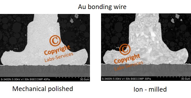 Comparison of Au binding wire: mechanically polished on the left and ion-milled on the right using Hitachi IM4000Plus Ion Milling System